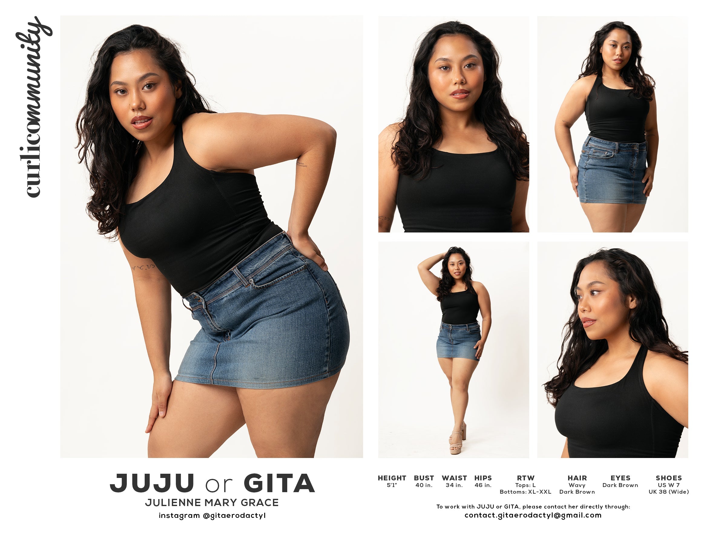 CurliCommunity Profiles: Juju – Curlico.